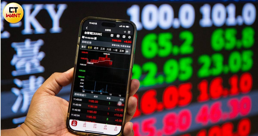 台股1日收在25,982.91點，漲162.37點。（圖／黃威彬攝）