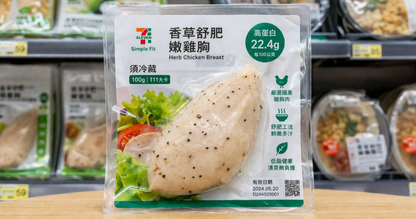 營養師示警超商雞胸肉不要天天吃。（圖／AI示意圖）