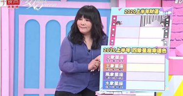 2020年財運「雙魚貴人超多」!4星座要注意 唐綺陽:牡羊注定短缺