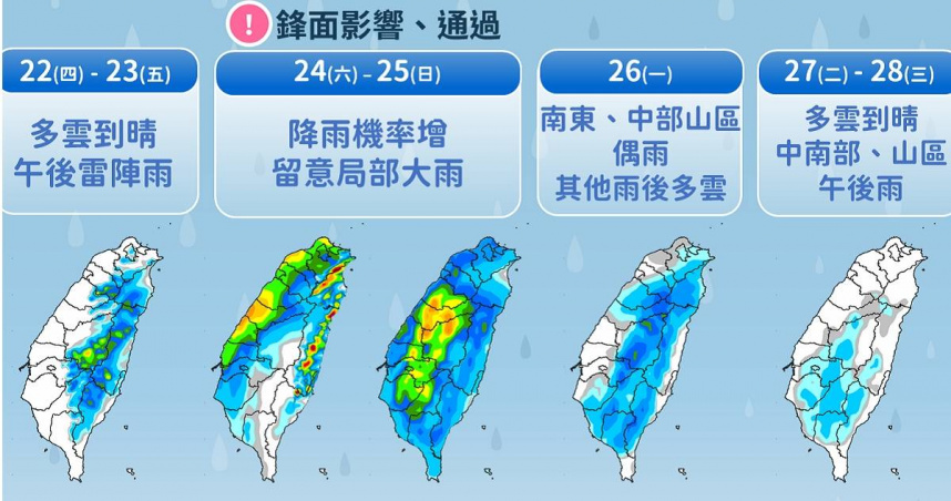 未來一週降雨趨勢。（圖／氣象署提供）
