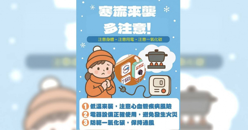 最強冷氣團來襲！北市消防局提醒民眾注意用電安全　慎防一氧化碳中毒