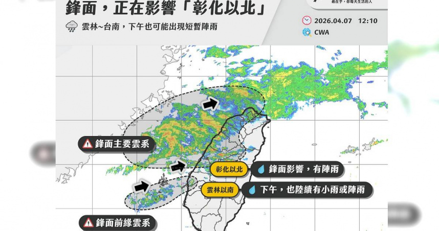 氣象專家指出，目前鋒面雲系已經南移至「彰化以北」。（圖／翻攝自臉書，進擊の天氣小編）