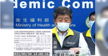 彰化確診個案增9例 葉彥伯:病發前3天就有傳染力