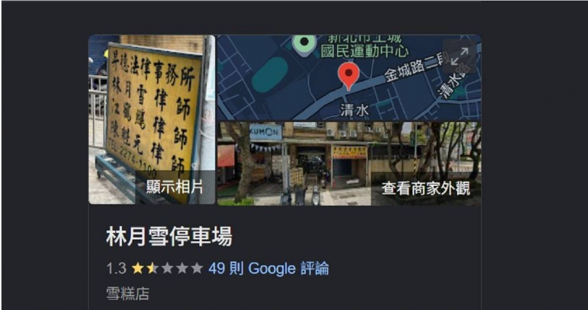 罵死者家屬捐款裝窮！「割頸案乾哥」律師事務所遭洗1星負評　還被改名「停車場」