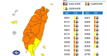 今晨最低溫2.9度 全台變凍番薯「15縣市6度以下」