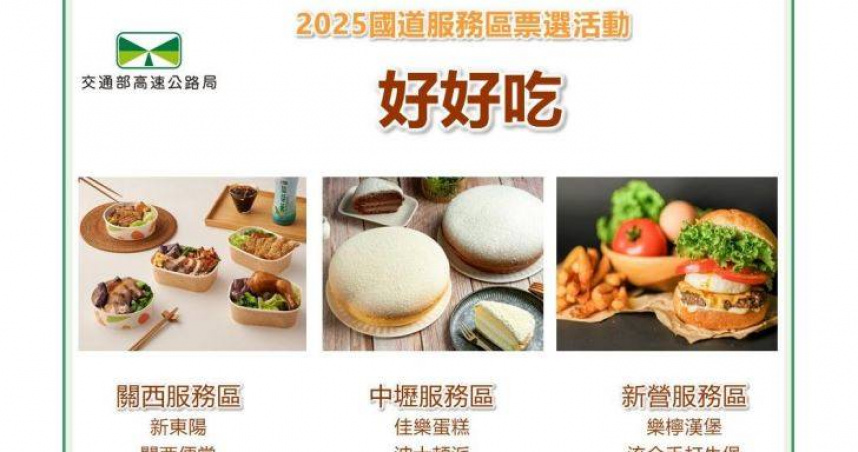 國道服務區好好吃TOP前3名。（圖／高公局提供）