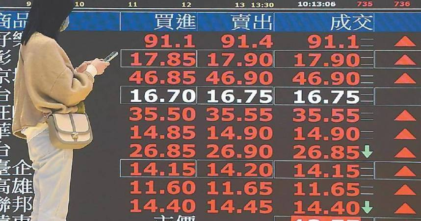 台股終場大漲367.62點，以23161.58點作收。（圖／報系資料照）