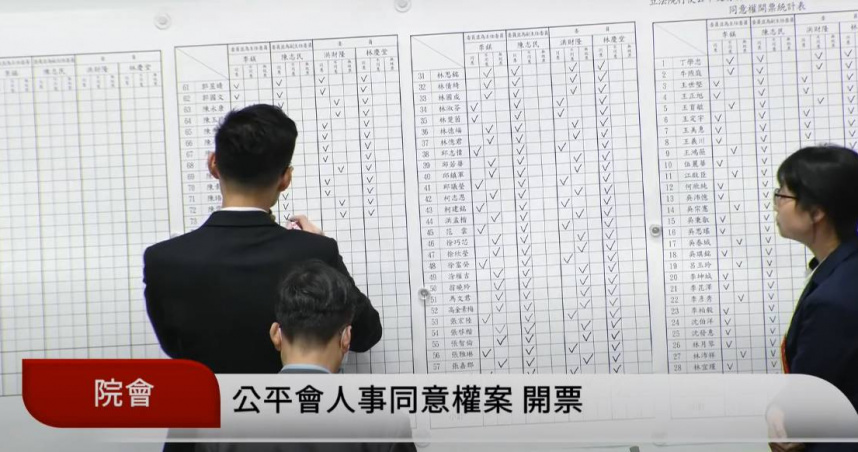 立法院會今日處理公平交易委員會人事同意權案，最終陳志民、林慶堂過關，李鎂、洪財隆遭到封殺。（圖／翻攝自國會頻道）
