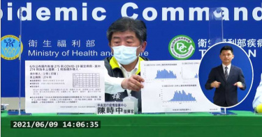 新增25死!死亡率至3%超世界平均 2男性死者無慢性病史