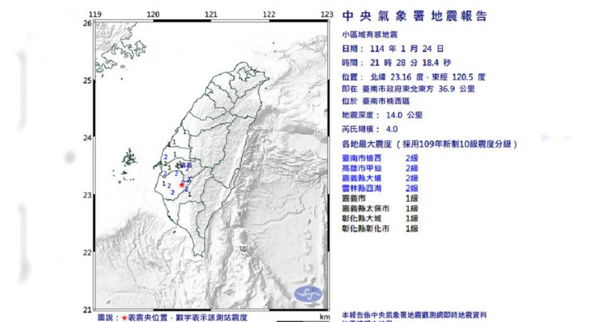台南楠西區晚間9點28分又發生規模4.0地震，最大震度2級。（圖／翻攝自中央氣象署網站）