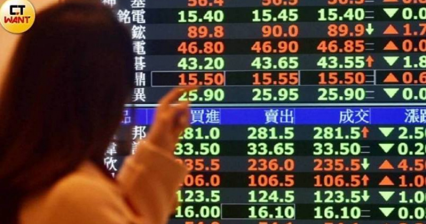 早盤聯發科走弱、廣達股價微幅震盪，原物料的塑化股下跌、小型鋼鐵股走強。（圖／方萬民攝）