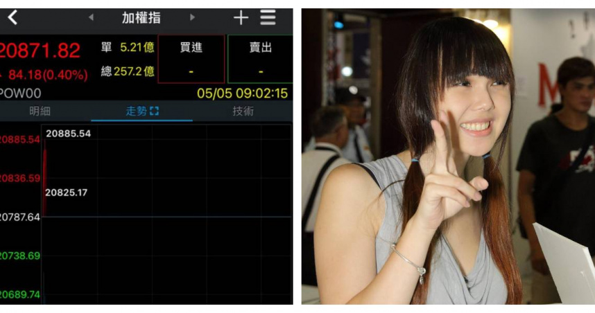 巴逆逆5日發文預祝台股「開高走高」後，指數秒鬼轉下跌。（圖／翻攝自臉書）