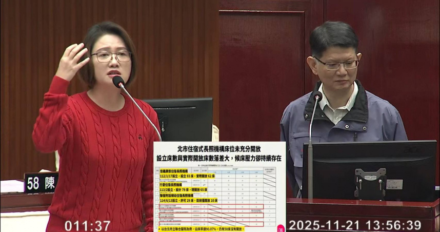 台北市議員林延鳳21日指出，北市在長照佈建上敬陪末座，市府應延攬專家檢討成本，解決困境。（圖／林延鳳辦公室提供）