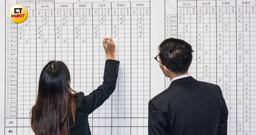 行政院長卓榮泰表示，未來將再提出3位中選會委員人選，以補足人事缺額，相關說法掀起朝野關注。（示意圖／CTWANT攝影組）