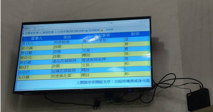 愛爾麗集團涉犯診間偷拍，總裁常如山於稍早遭聲押禁見。（圖／翻攝畫面）