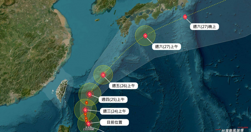氣象專家表示，米克拉過去6小時已逐漸減速，並開始北轉。（圖／翻攝自臉書，台灣颱風論壇｜天氣特急）