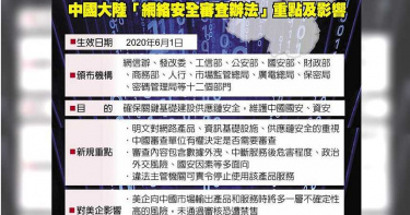 大陸也要審查網路安全 衝擊蘋果高通