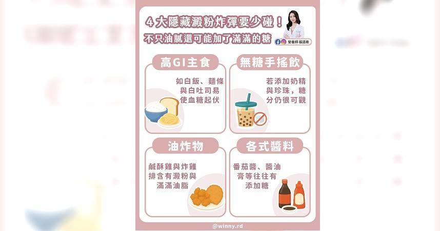 許多食物雖然沒有放糖，但裡面還是有隱藏的糖喔。（圖／翻攝自FB @營養師 張語希）