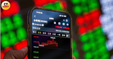 台股6日收在30,576.30點，漲471.26點。（圖／CTWANT資料照）