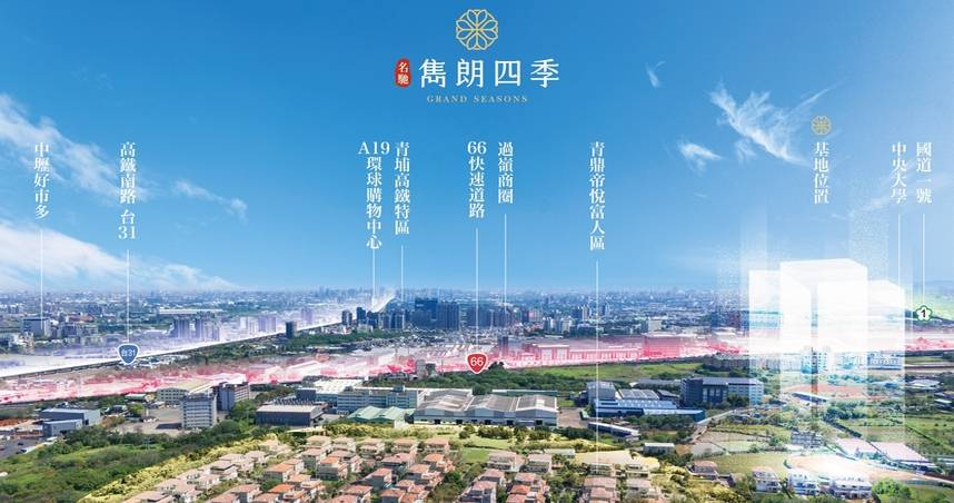 「青鼎帝悅」成交價落在6000萬至8000萬之間，是桃園難得一見的富人別墅區，「雋朗四季」位於青鼎帝悅旁，主打558萬起輕鬆入主。（圖片提供／雋朗四季）