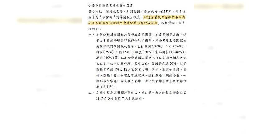 民眾黨團總召黃國昌29日秀出經濟部長所提供的一頁A4紙回應，批評其睜眼說瞎話。（圖／翻攝自黃國昌臉書）