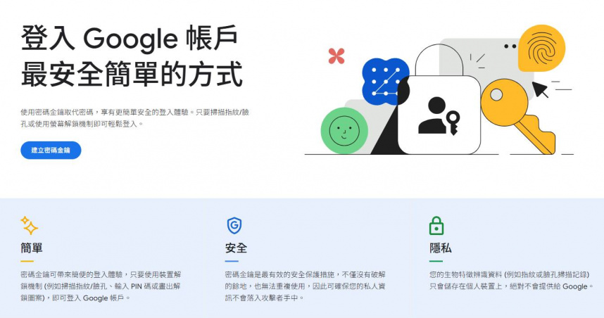 （圖／翻攝自Google）