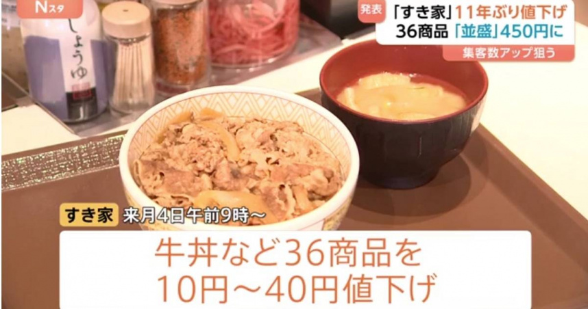 日本牛丼連鎖大廠「食其家」（Sukiya，すき家）宣布，將從9月4日起針對牛丼與牛皿等共36項商品進行降價。（圖／翻攝自《TBS電視台》）