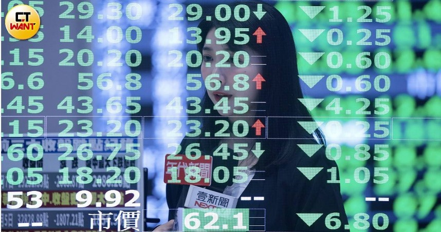 台指期夜盤飆漲877點，收在43481點。（圖／黃耀徵攝）