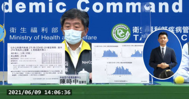 累計10767例本土!全台確診地圖曝光 新北市162例最多「桃園排第3」