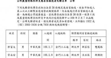 新北市檢疫失聯者管永安找到了 躲在淡水情人橋下