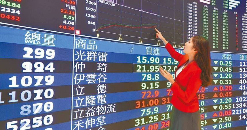 台股終場上漲96.38點，以24334.48點作收。（圖／報系資料照）