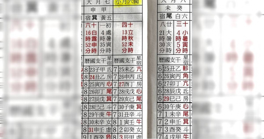 2025年閏六月落在國曆7月25日至8月22日，想為父母添壽的已婚女兒，可在8月22日閏月結束前。（圖／楊登嵙提供）
