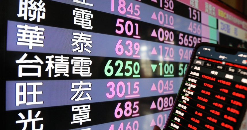 台股2025年可謂是驚奇年，指數不斷創新高，也不時震盪。（圖／CTWANT資料照）
