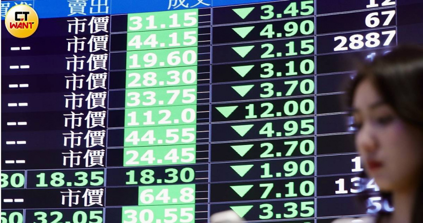 台股18日目前來到40,692.37點、跌479.99點、跌幅1.17%。（示意圖／黃耀徵攝）