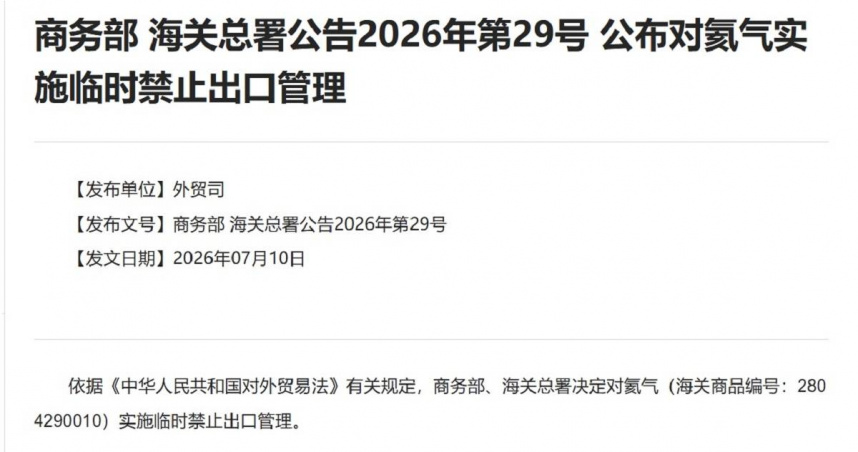 中國大陸昨（10日）宣布即日起暫時禁止氦氣出口。（圖／翻攝自大陸商務部）