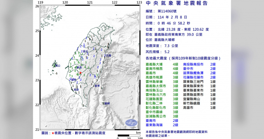 嘉義縣大埔鄉今凌晨發生兩起地震。（圖／中央氣象署）