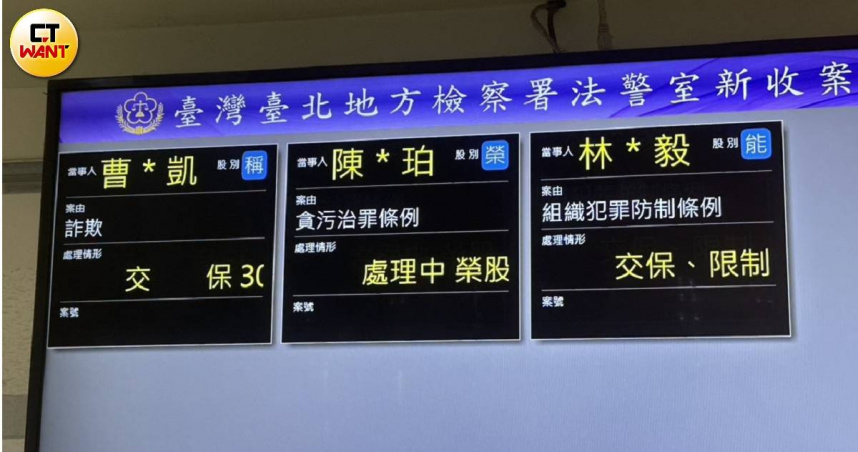民進黨籍前立委陳歐珀被控收賄，4日凌晨遭檢方聲請羈押。（圖／陳柔瑜攝）