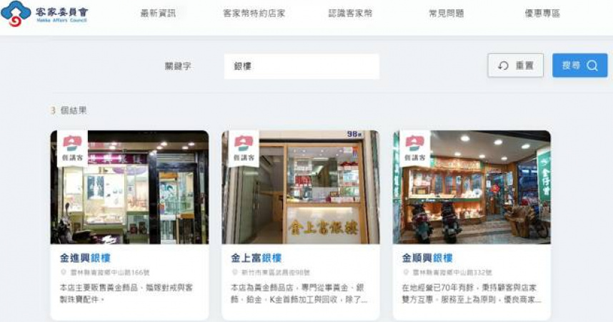 目前全台有3間銀樓可使用客家幣，其中1間位於新竹，另外2間則位在雲林。（圖／翻攝自客委會網站）