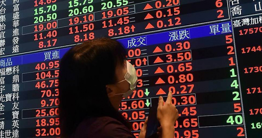 台股2日早盤上漲。（圖／報系資料照）