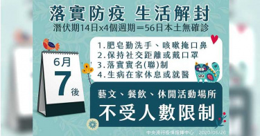 6/7即將大規模解封 餐飲休閒活動無人數限制