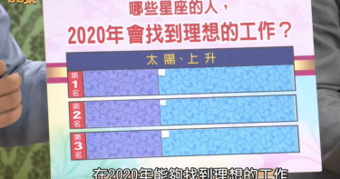 翻身機會來了!2020年「會找到理想工作」星座 魔羯有貴人指路