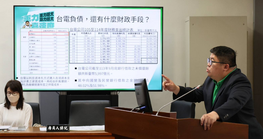 立法委員蔡易餘質詢經濟部部長郭智輝指出，政府必須提出具體財政作為，協調國營銀行與台電進行利息談判。（圖／蔡易餘辦公室提供）