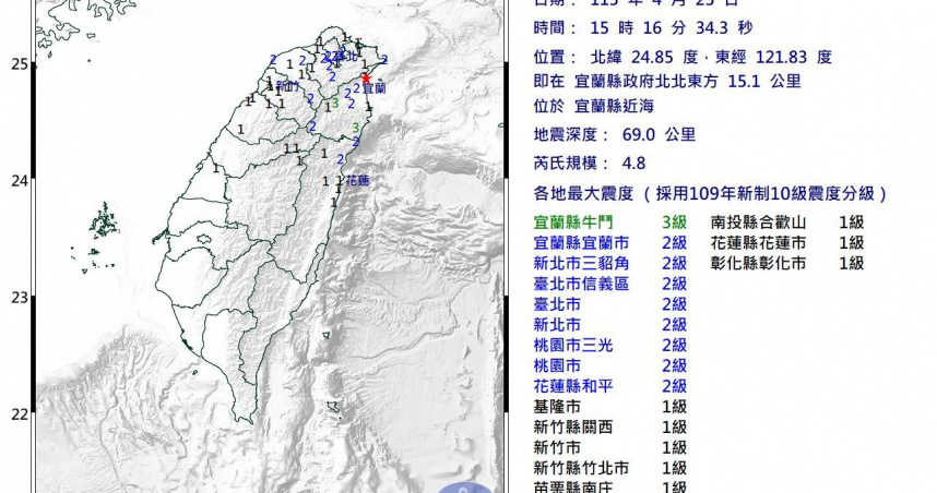 中央氣象署公布宜蘭近海地震資訊，規模4.8、最大震度3級。（圖／氣象署提供）