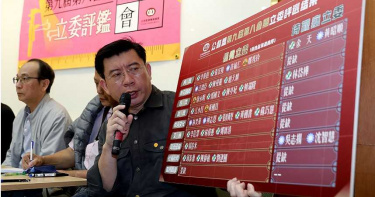 評鑑出大包4/評鑑標準都是公督盟說了算 立委:對你有成見分數一定低