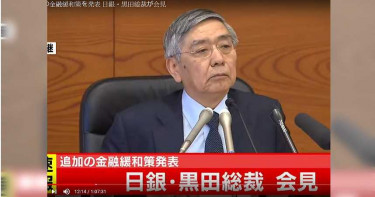 日銀總裁:經濟會放緩 但不到雷曼兄弟等級