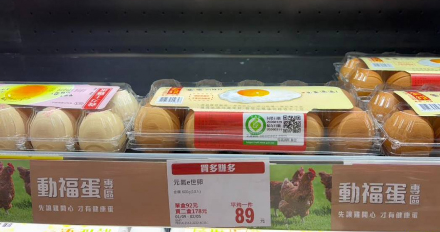 福利蛋不福利！知名賣場「動福蛋專區」竟放籠飼蛋　顧客怒：欺騙消費者