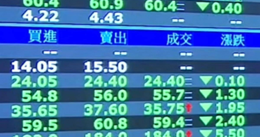 （封面圖／東森新聞）