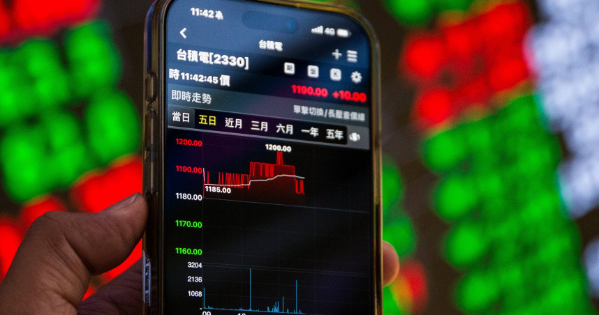 台股1日目前來到45,769.22點，漲1036.28點，漲幅達2.32%。（示意圖／CTWANT資料照）