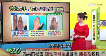 「手指長度」和個性有關!無名指長運動能力強 食指長是「天生領導者」