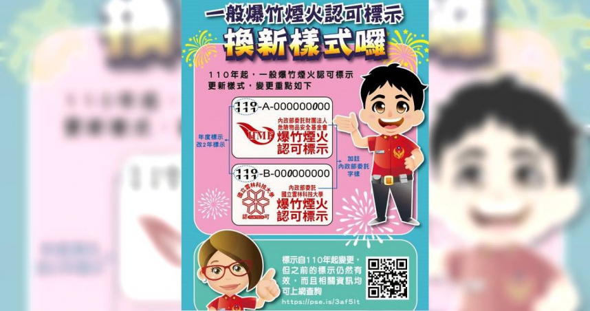 市消防提醒民眾過年期間務必注意爆竹煙火施放安全。（圖／翻攝畫面）